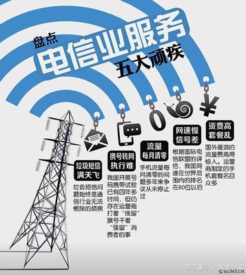 山東省網絡文化經營許可證辦理指南 條件、流程與材料詳解