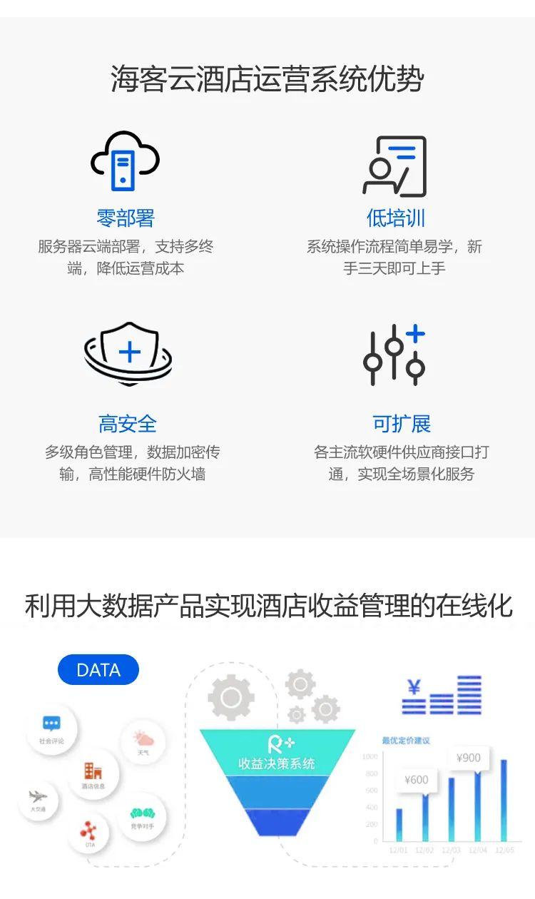 海客云酒店管理系統(tǒng)解決方案